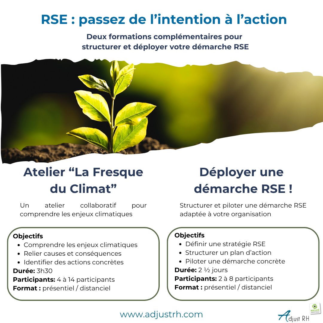 RSE : un enjeu de cohérence et de mise en œuvre pour les fonctions RH
